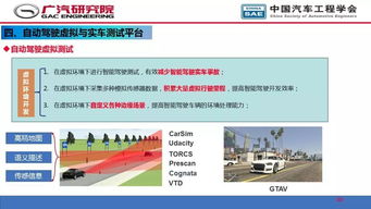 人工智能在自動駕駛中的應用 核心技術與開發路徑